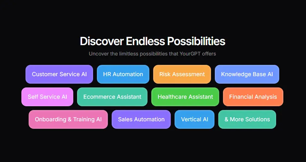 YourGPT – Empowering businesses with Generative AI